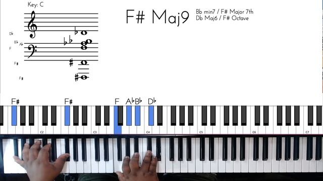 How to play lookin thru ur window by Michael Seyer & Banes's World piano tutorial смотреть онлайн