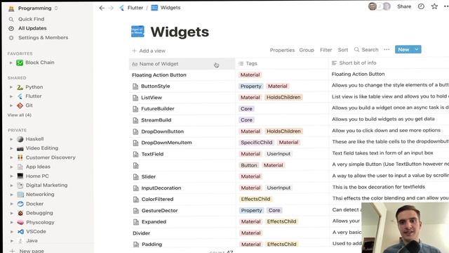 How to Plan & Organize with Notion смотреть онлайн