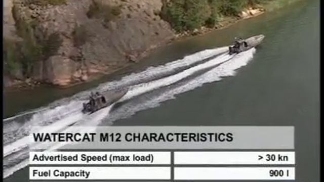 Watercat M12 смотреть онлайн