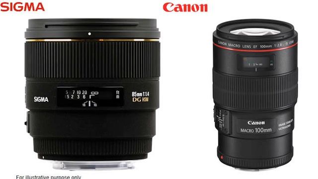 Sigma 85mm 1.4 Review