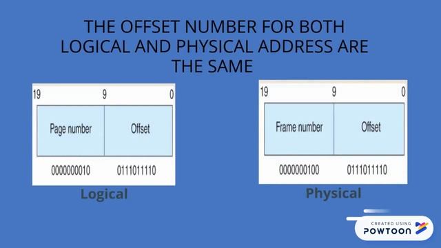 MEMORY MANAGEMENT - MEMORY ALLOCATION смотреть онлайн