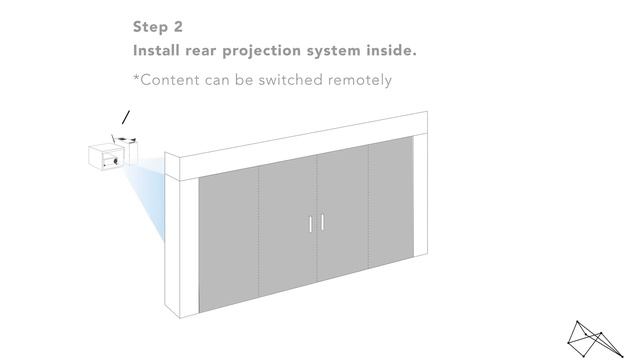 How Visual Feeder Window-Scape™ смотреть онлайн