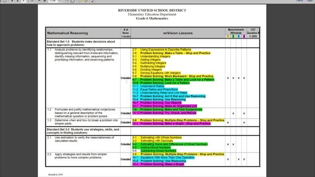 Window Planning Documents HD 720p смотреть онлайн