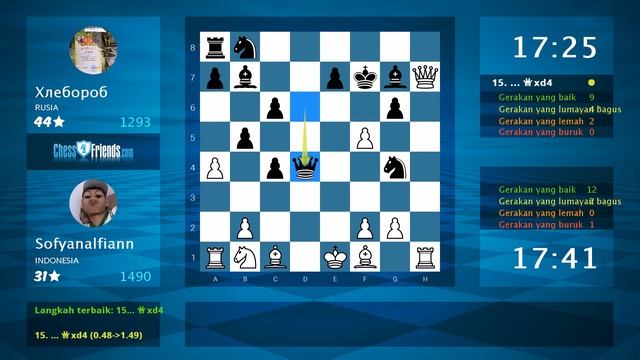 Chess Game Analysis: Sofyanalfiann - Хлебороб : 1-0 (By ChessFriends.com) смотреть онлайн