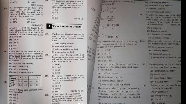 BASIC OF CIVIL 5000 OBJECTIVE QUESTIONS BOOK RASHID KHAN SIR PRAVAL CHAUHAN BOOK REVIEW смотреть онлайн