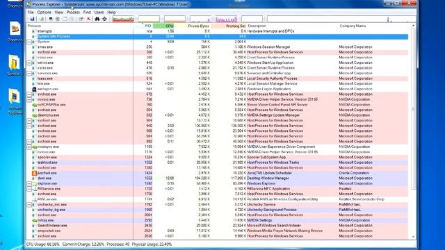 Process Explorer is Task Managers Big Brother - Ask a Tech #31 смотреть онлайн