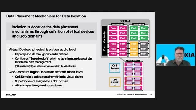 Session A 5 Software Enabled Flash for Hyperscale Data Centers смотреть онлайн