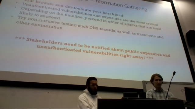 ISSessions November 2, 2018 смотреть онлайн