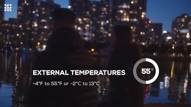 10 Ridiculously Cool Tech Gadgets to Buy 2023 смотреть онлайн