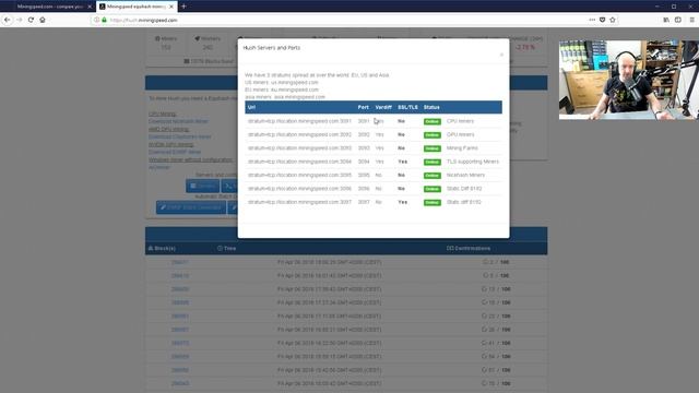 MiningSpeed - A Fantastic Equihash Mining Pool смотреть онлайн