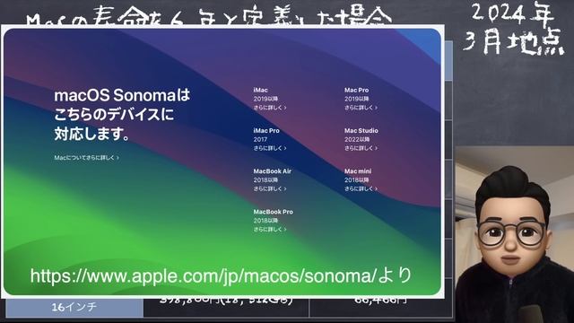 【2024年9月】人生を変えるMacの選び方教えます。今、買うべきMacはコレです！！【 ラップトップメインで比較：M2, M3, M3 Pro, M3 Max】 смотреть онлайн