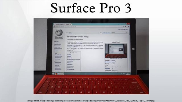 Surface Pro 3 смотреть онлайн
