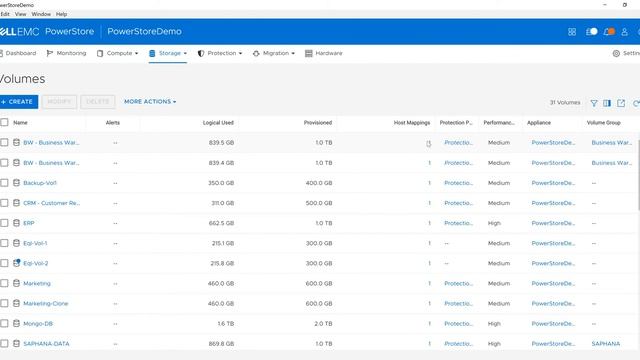 Dell EMC PowerStore Manager - Add Volumes and Hosts Demo смотреть онлайн