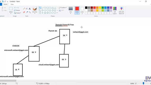 07 Preparing ADDS BVC - Windows Server 2019 in Bengali смотреть онлайн