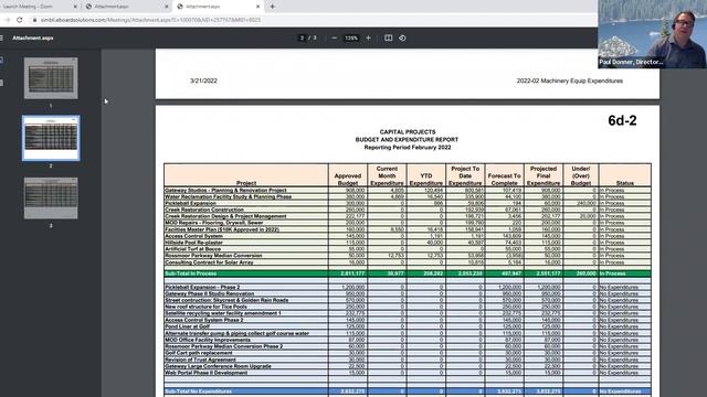 GRF Finance Committee Meeting on March 29, 2022 смотреть онлайн