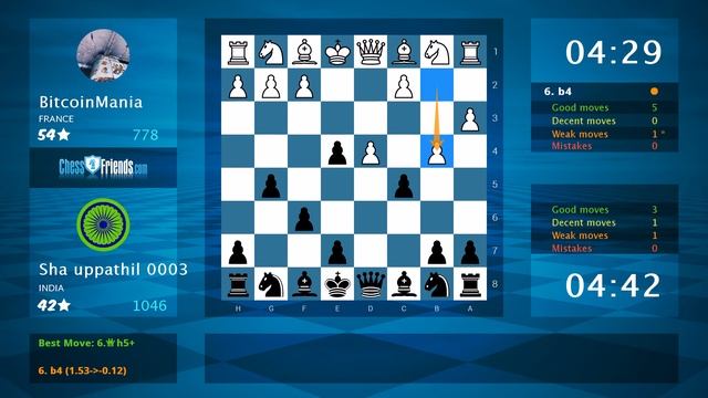 Chess Game Analysis: BitcoinMania - Sha uppathil 0003 : 1-0 (By ChessFriends.com) смотреть онлайн