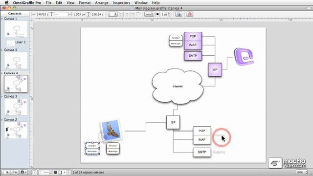 Mac OS 106 103: Mail - The Complete Guide - 03 About Email Servers смотреть онлайн