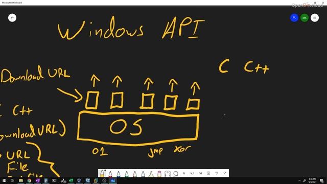 021 Introduction to the Windows API смотреть онлайн