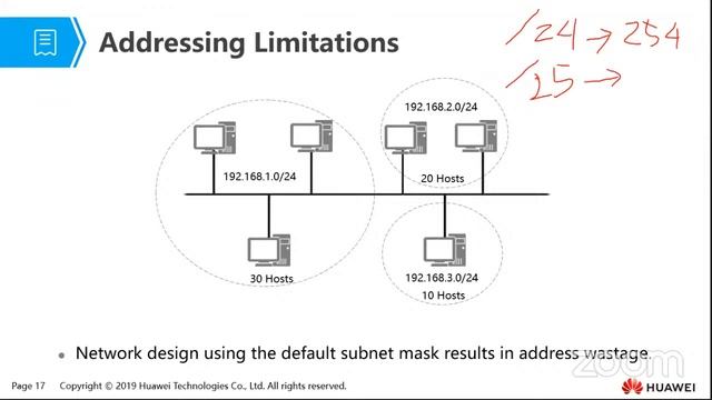 Presentasi Materi Huawei HCIA R&S (Bpk Dedy Cahyadi, M.Eng.) - 01 September 2020 смотреть онлайн