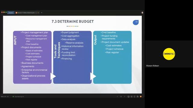 #7a UCA: Live Session - Project Cost Management смотреть онлайн