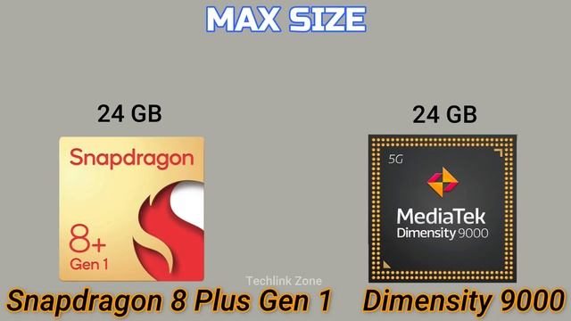Snapdragon 8 Plus Gen 1 vs Dimensity 9000 | Dimensity 9000 - Better than Snapdragon 8+ Gen 1? смотреть онлайн