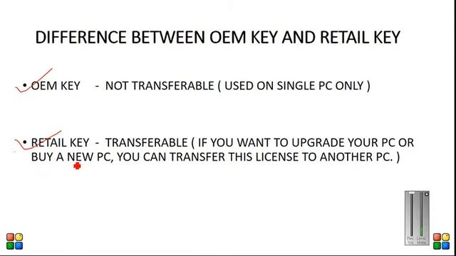 LECTURE 12 PURCHASE LICENSE WINDOWS 10 AT VERY LOW PRICE смотреть онлайн