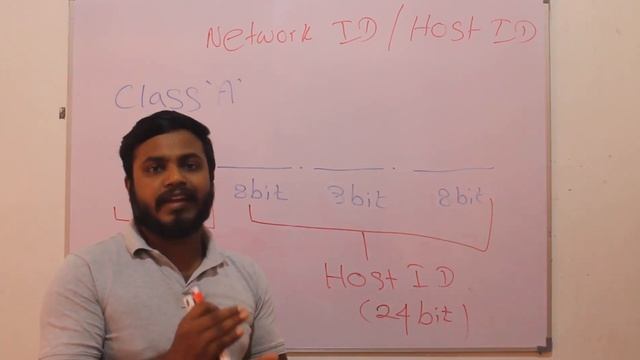 IP Address in Sinhala | Network ID & Host ID | CCNA 200-301 | A/L ICT | Day 03 смотреть онлайн