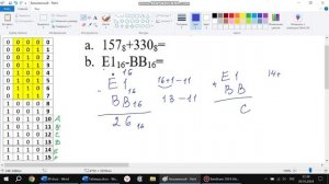 Двоичная, восьмеричная и шестнадцатеричная системы счисления. Операции в данных системах счисления.