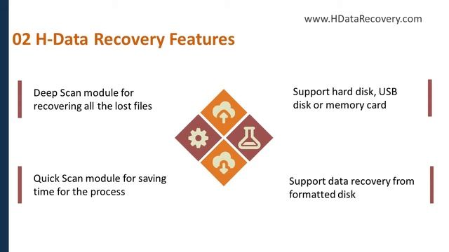 How to Recover Recently Deleted Files from The Formatted Disk смотреть онлайн