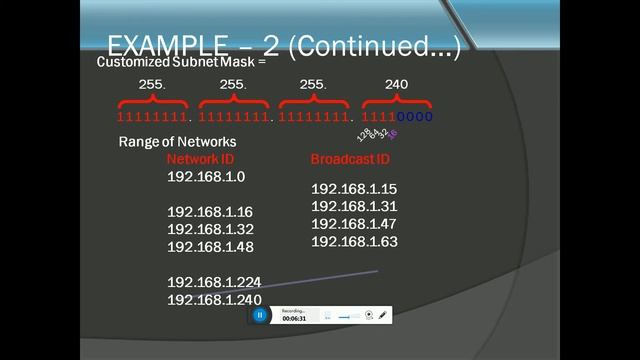 sub netting cisco CBT смотреть онлайн
