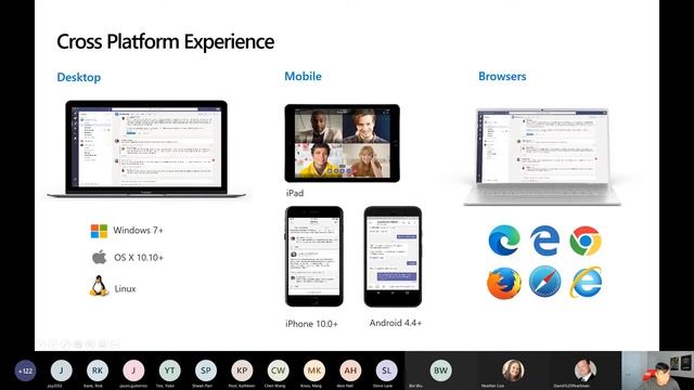 MS National Office Hours - Evolution of Voice with Microsoft Teams: Part 1 смотреть онлайн
