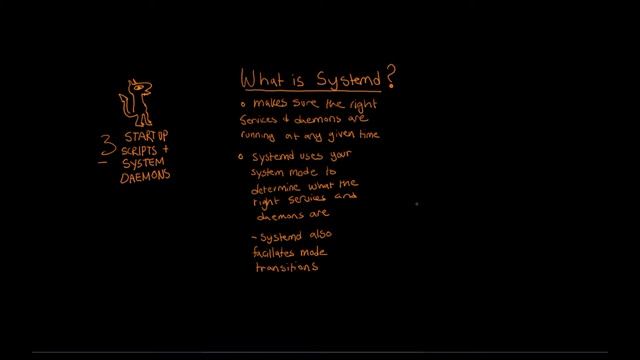The Boot Process and SystemD [Linux System Administration #2] смотреть онлайн