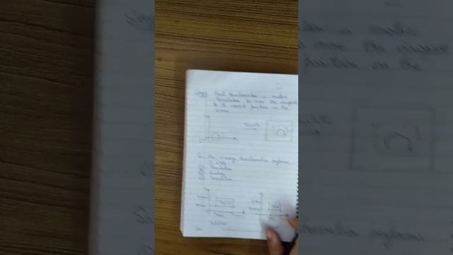 Window to Viewport (part 2) -Computer Graphics смотреть онлайн