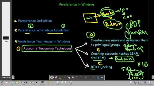 Windows Persistence Techniques P1 | Account Tampering | TryHackMe Windows Local Persistence P1