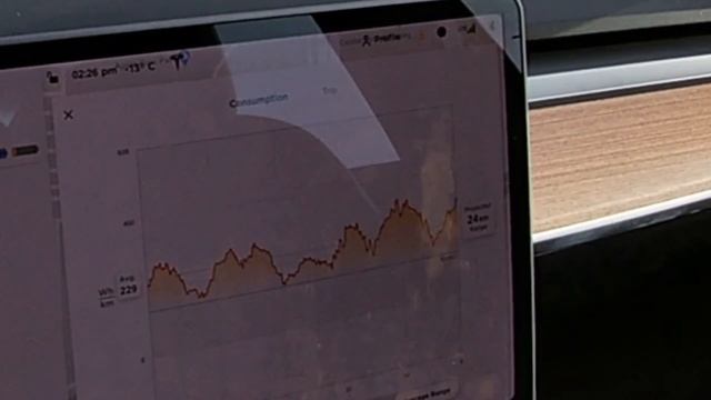 My Tesla Won't Charge In -30C Weather In Canada | Tesla Supercharger Not Working ⚠️ 😡 смотреть онлайн