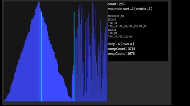 mountain sort ..? / 2023 01 01 .. 2022 11 20 смотреть онлайн