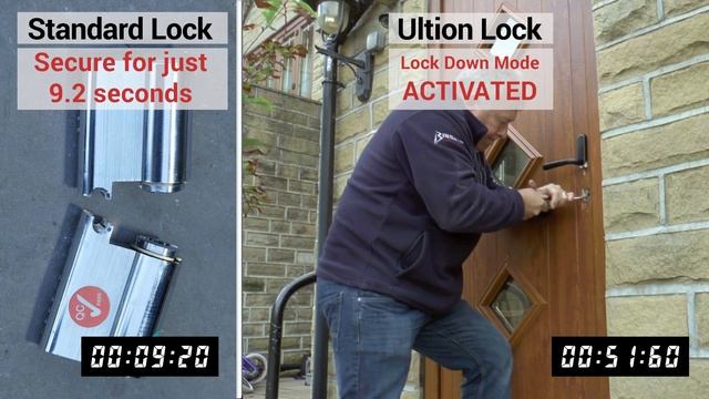 Standard Lock V's Ultion HD смотреть онлайн