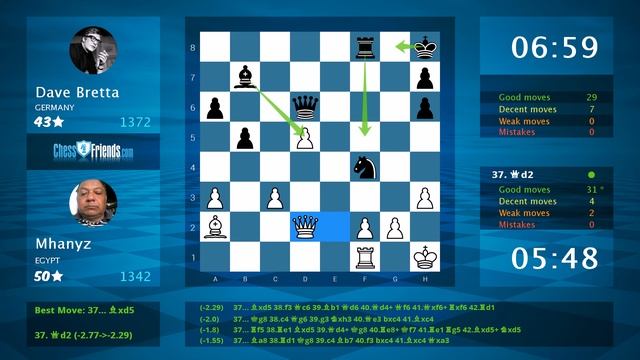 Chess Game Analysis: Mhanyz - Dave Bretta : 1/2-1/2 (By ChessFriends.com) смотреть онлайн