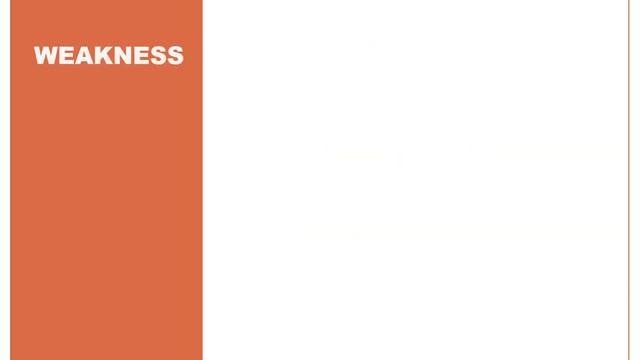 How to do H&M SWOT Analysis? Strengths, Weaknesses, Opportunities and Threats decoded. смотреть онлайн
