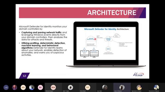 Tuesday Tech Security FY21 | Microsoft Defender for Identity смотреть онлайн