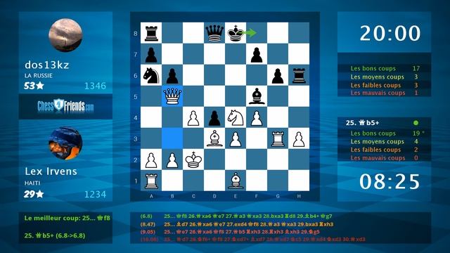 Chess Game Analysis: Lex Irvens - dos13kz : 0-1 (By ChessFriends.com) смотреть онлайн