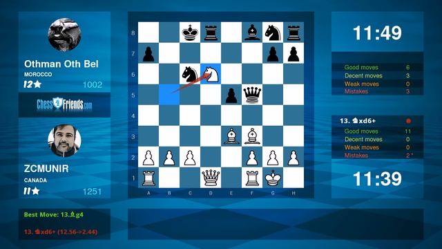 Chess Game Analysis: ZCMUNIR - Othman Oth Bel : 1-0 (By ChessFriends.com) смотреть онлайн