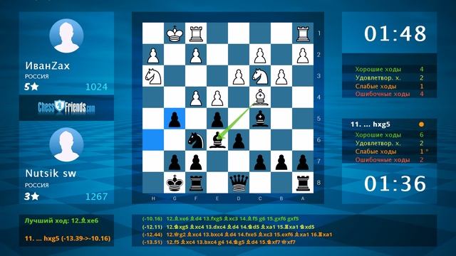 Chess Game Analysis: ИванZax - Nutsik sw : 0-1 (By ChessFriends.com) смотреть онлайн