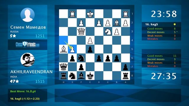 Chess Game Analysis: Семен Мамедов - AKHILRAVEENDRAN : 0-1 (By ChessFriends.com) смотреть онлайн