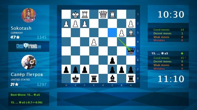 Chess Game Analysis: Sokotash - Сапёр Петров : 0-1 (By ChessFriends.com) смотреть онлайн