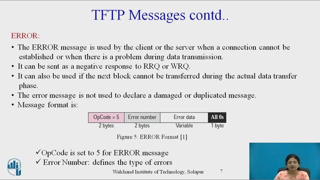 Trivial File Transfer Protocol TFTP смотреть онлайн