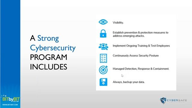 WEBINAR SHOWCASE | The Cyber Threat Landscape is Evolving: So Are We & You Should be Too смотреть онлайн