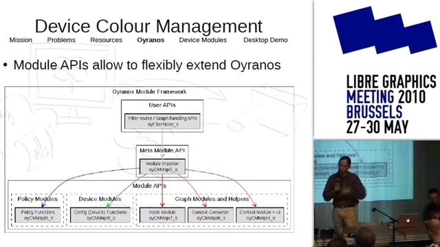 Device Colour Management смотреть онлайн