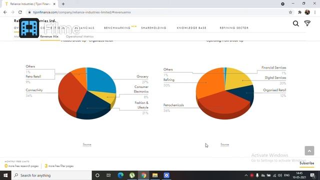 Share Market Beginners Guide in HINDI#INDIA's TOP FINANCIAL WEBSITES & APPS | Share Market Website смотреть онлайн