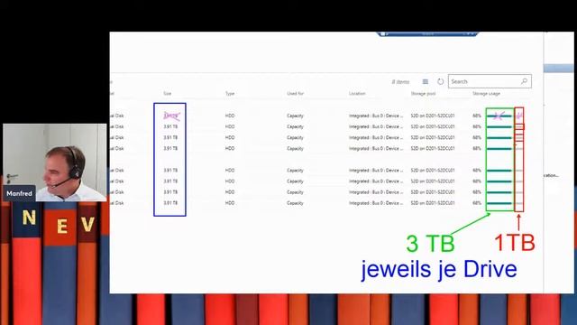 Windows Admin Center: Verwaltung von Azure Stack HCI und Storage Spaces Direct смотреть онлайн